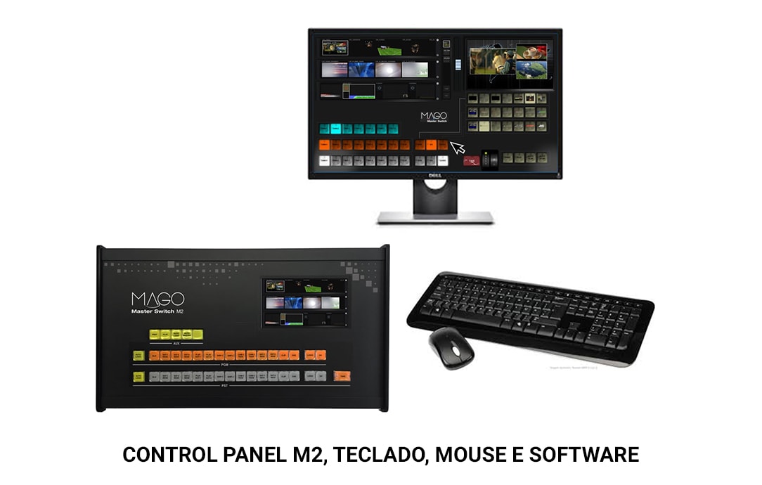 MAGO Control Panel M2, Teclado, Mouse e Software
