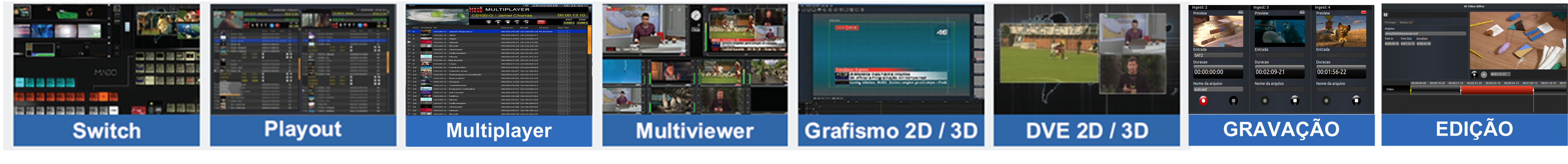 MAGO Switcher Produção