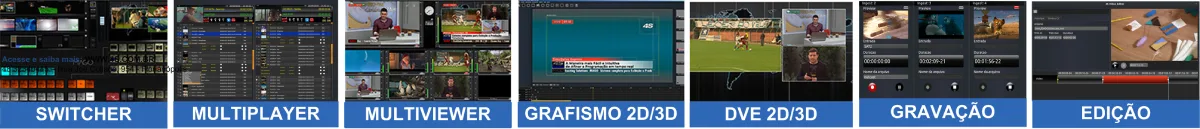 Funções do MAGO