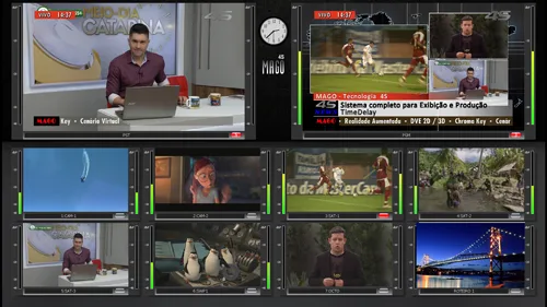 Tela Multiviewer
