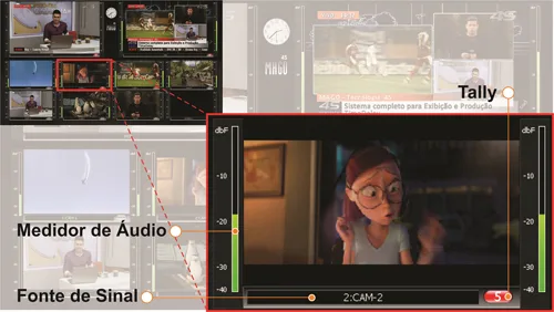 Tela Multiviewer