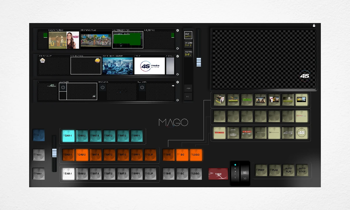 Painel M3 Touch