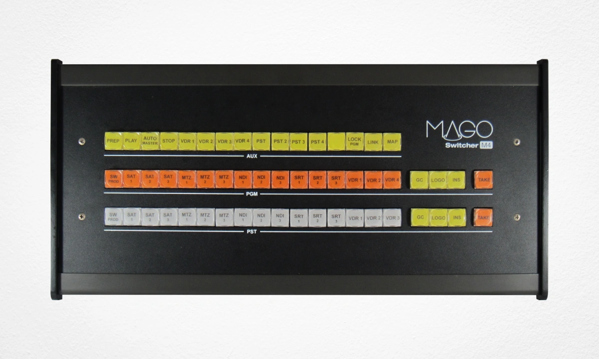 Painel M4