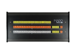 Painel M4