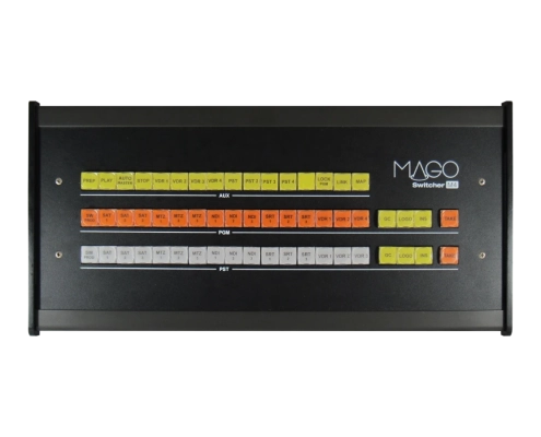 Painel M4