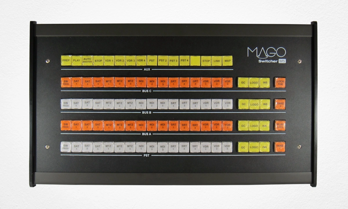 Painel M5