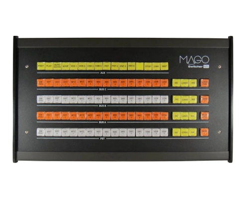 Painel M5