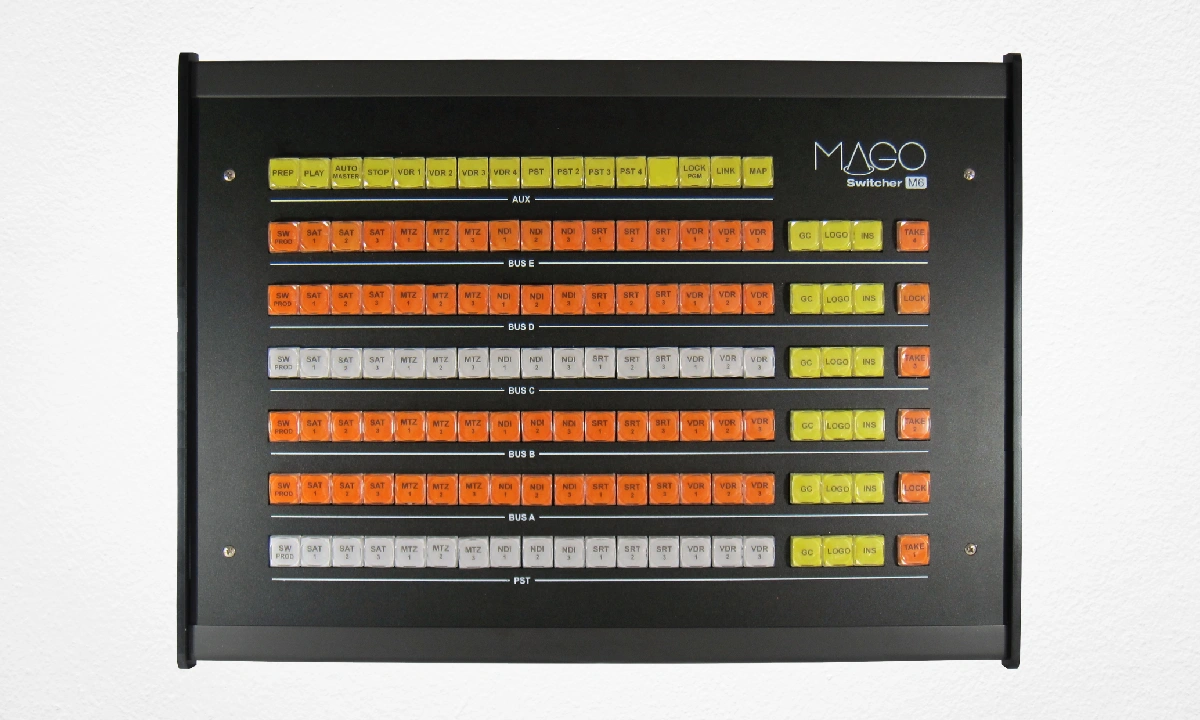 Painel M6
