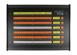 Painel M6