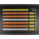 Painel M6